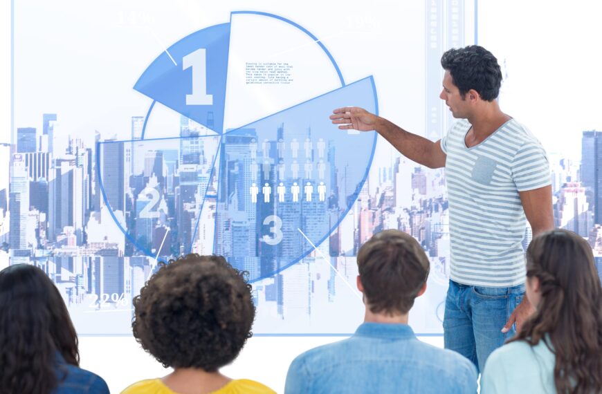 Introduction to Research and Development Operation